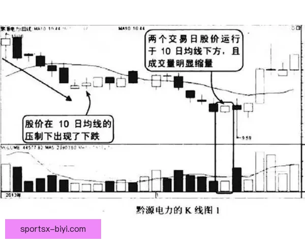 足球竞猜预测精准攻略揭晓全方位分析助你轻松把握比赛比分走势